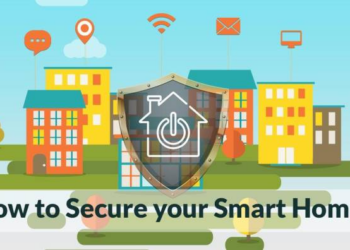 How to Secure your Smart Home?. Internet of things is gaining ground at ...