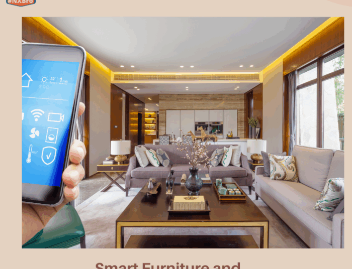 Smart Integration in Modern Interior Design: Enhancing Lifestyle and ...