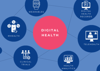 New WHO Europe study shows that digital tools have a positive impact on ...